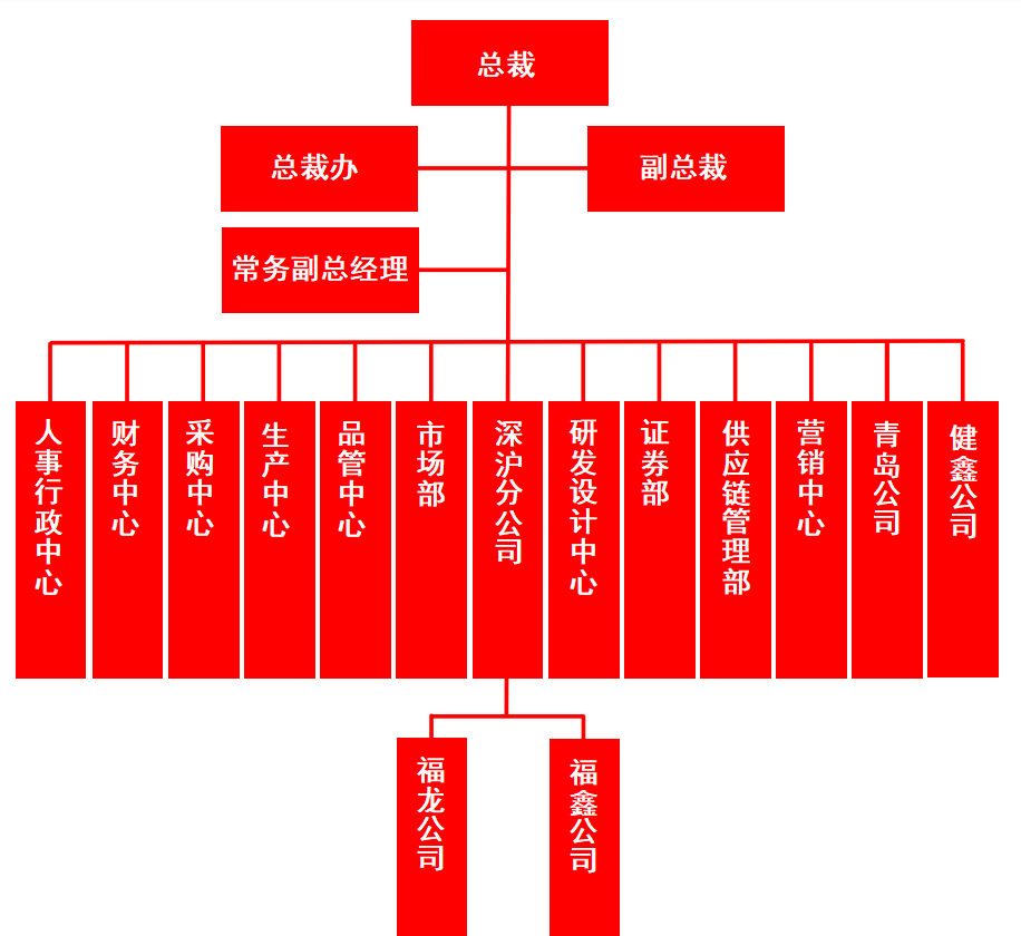 微信圖片_20260309115226_1364_168.png